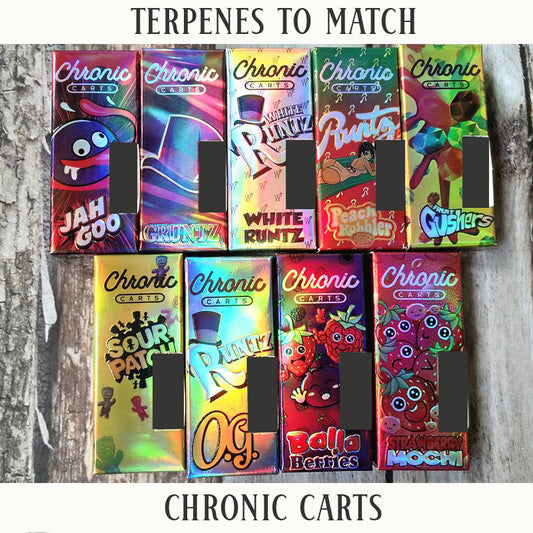CHRONIC CARTS