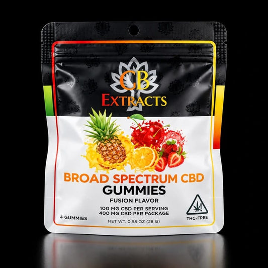 GB EXTRACTS CBD BROAD SPECTRUM GUMMIES- 400MG