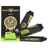 MUHA MED