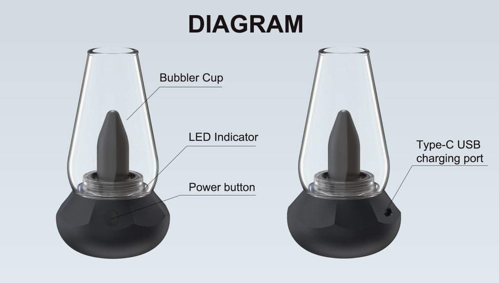 HATO HABIK FILTER WAX VAPORIZER AND 510 CARTRIDGE DEVICE CAMUFLAGE